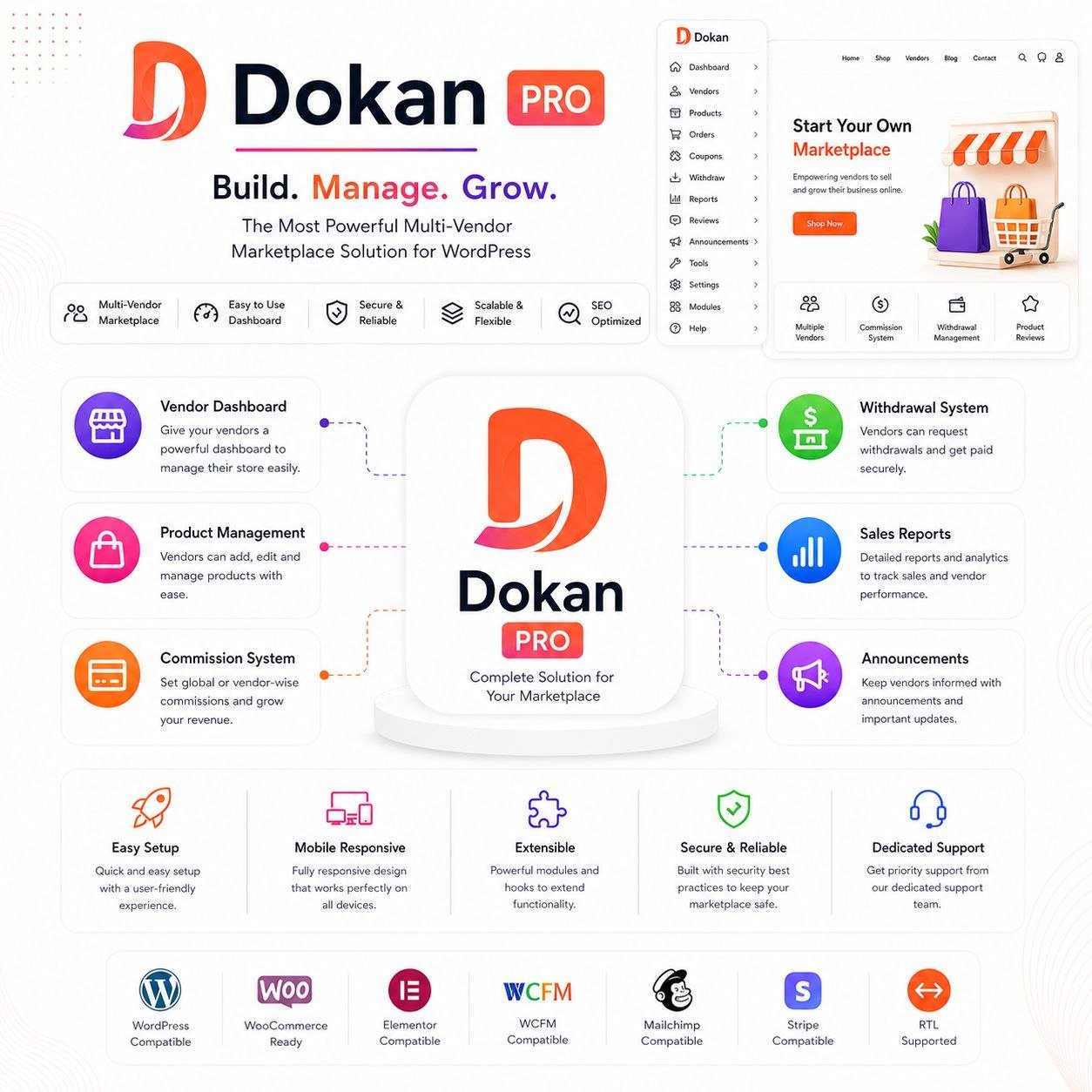 Dokan Pro