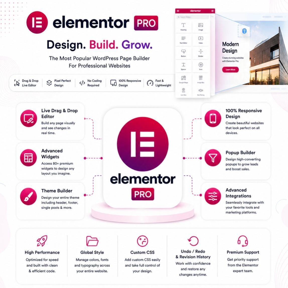 Elementor Pro