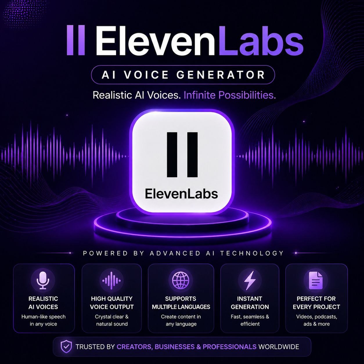 ElevenLabs AI